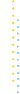 puntos